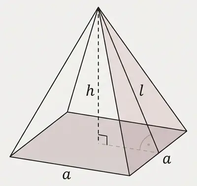 Mensuration for Officer Cadet: Maths Formulas, Tricks, and Practice Questions