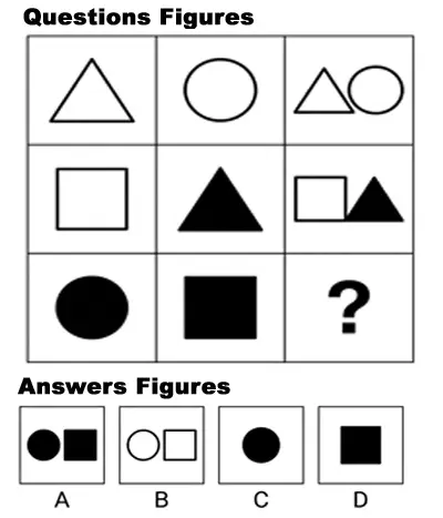 Venn Diagrams and Figure Matrices Test: IQ and Logical Reasoning Questions, Tricks, and Practice
