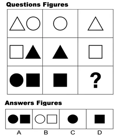 Venn Diagrams and Figure Matrices Test: IQ and Logical Reasoning Questions, Tricks, and Practice