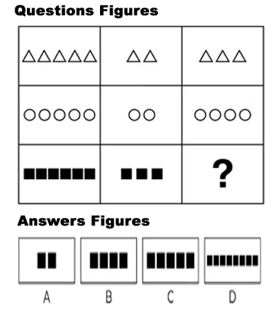 Venn Diagrams and Figure Matrices Test: IQ and Logical Reasoning Questions, Tricks, and Practice