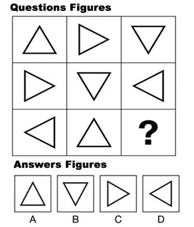 Venn Diagrams and Figure Matrices Test: IQ and Logical Reasoning Questions, Tricks, and Practice