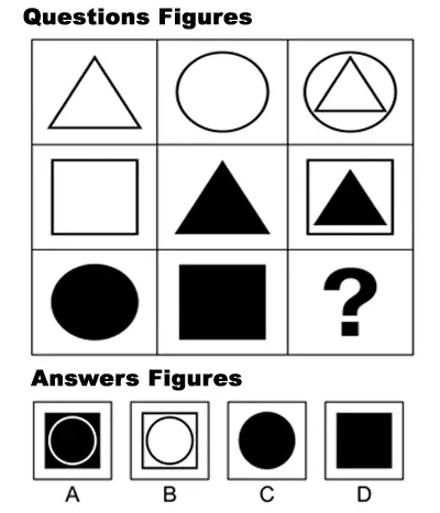Venn Diagrams and Figure Matrices Test: IQ and Logical Reasoning Questions, Tricks, and Practice