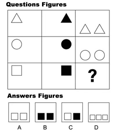Venn Diagrams and Figure Matrices Test: IQ and Logical Reasoning Questions, Tricks, and Practice