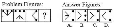 Analogy IQ Test: IQ and Logical Reasoning Questions, Tricks, and Practice